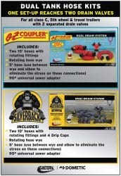 RGB Valterra Meyers Canned Ad 2024 Dual Tank Kits